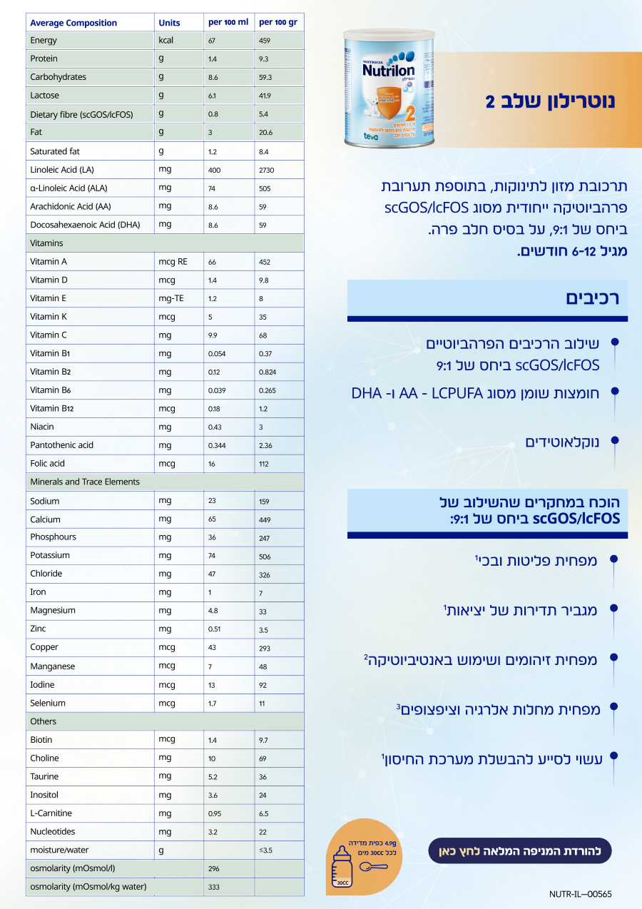 shalvim2.png