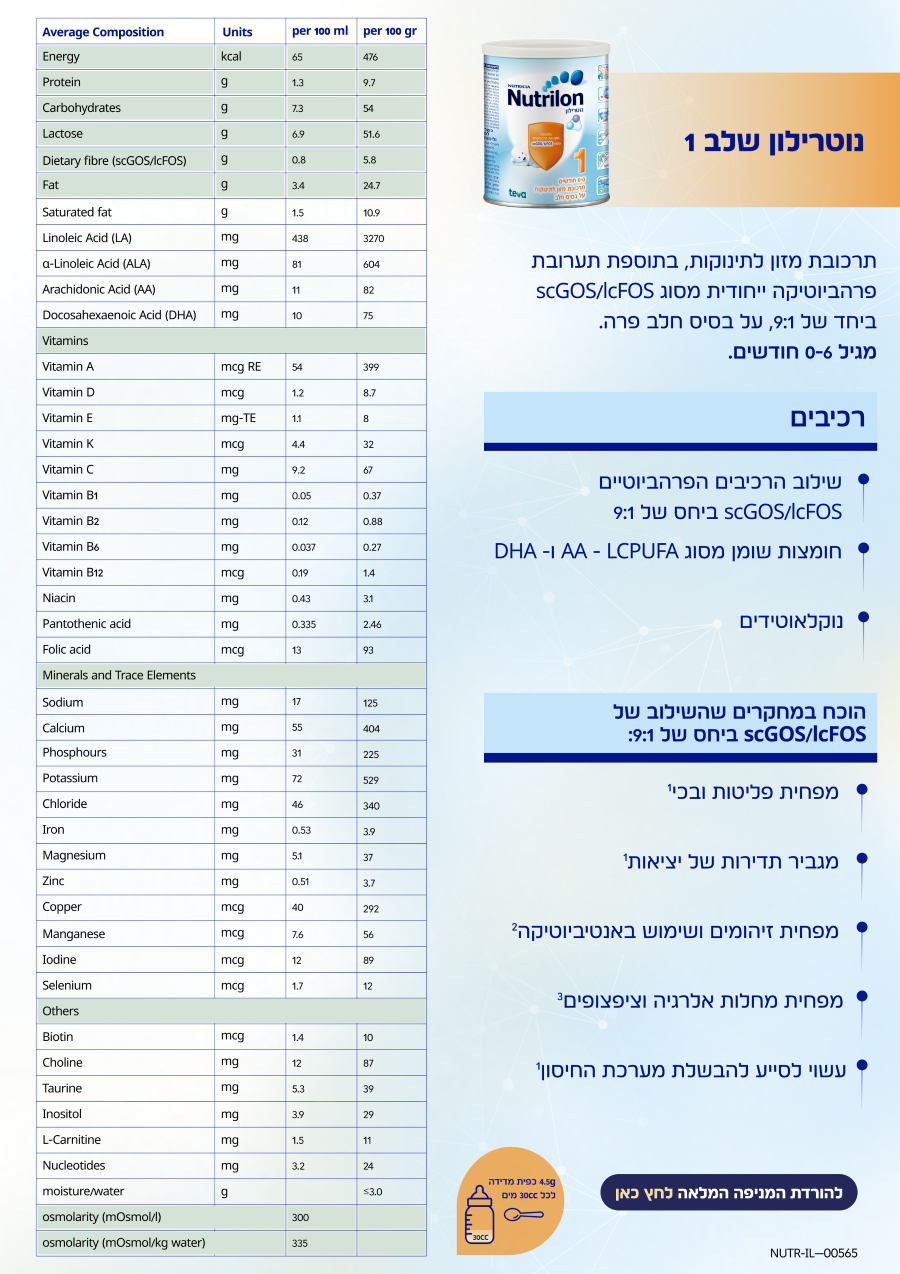 shalvim1.png
