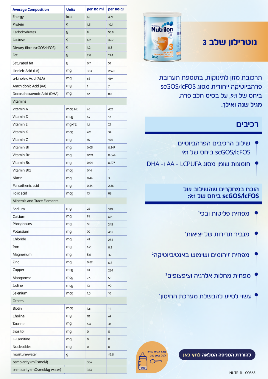 shalvim3.png