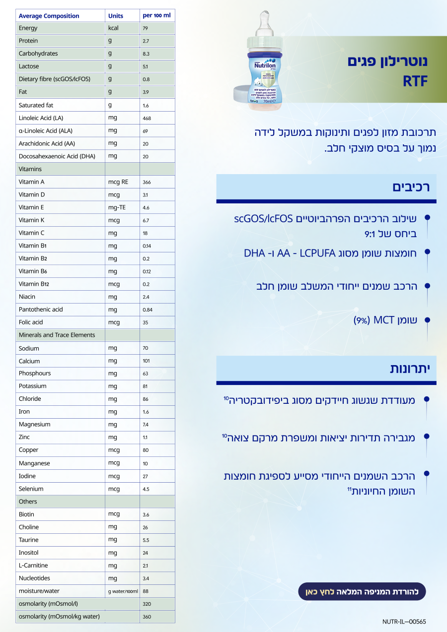 פגים RTF.png