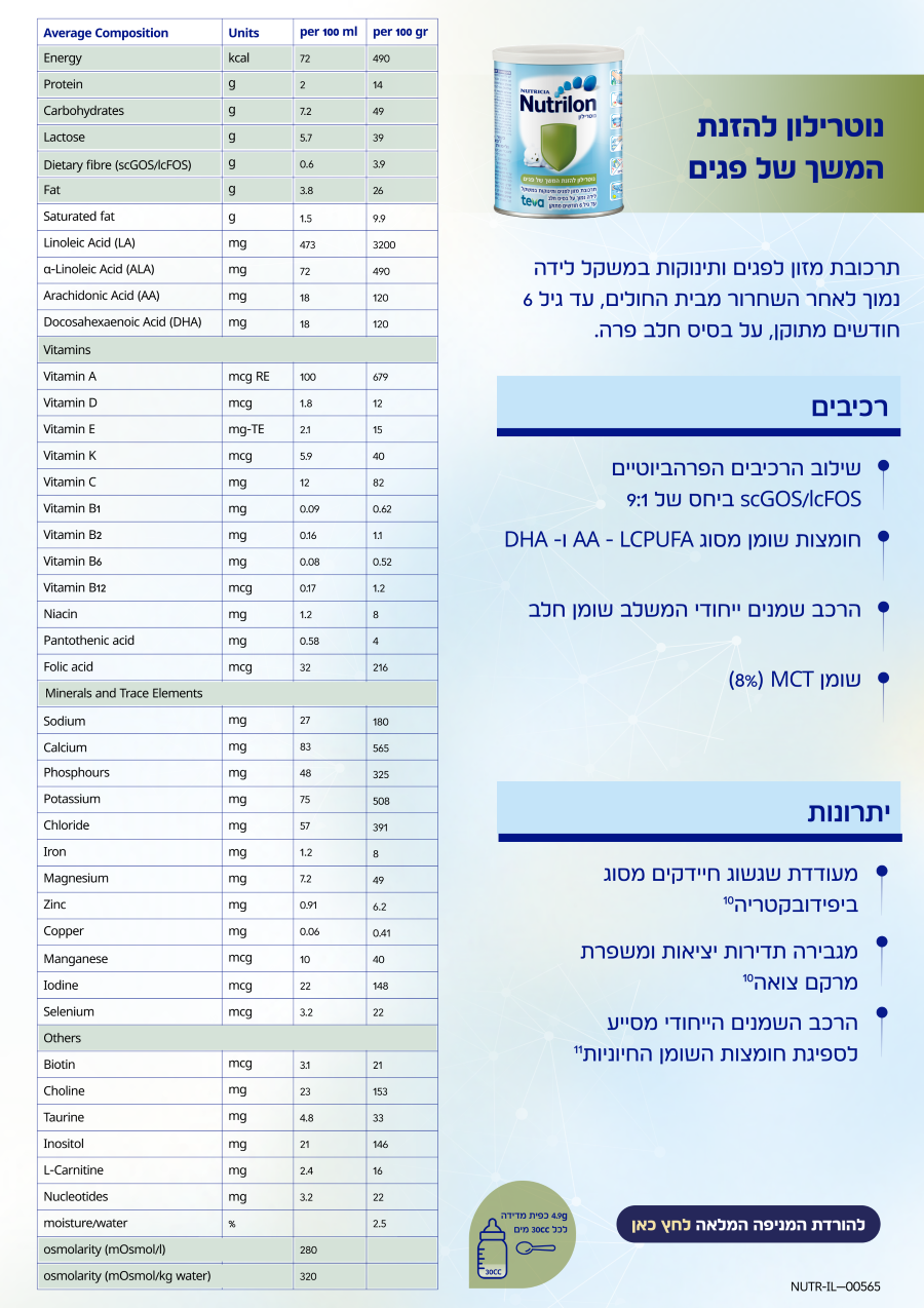 הזנת המשך של פגים.png