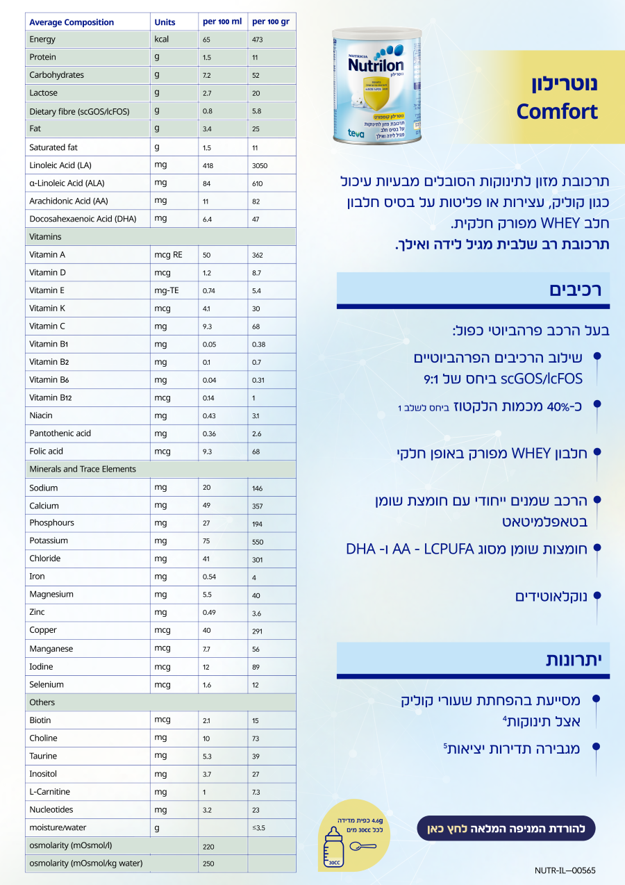 קומפורט.png